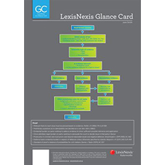 EVIDENCE LAW AT A GLANCE: LEXISNEXIS AT A GLANCE CARD