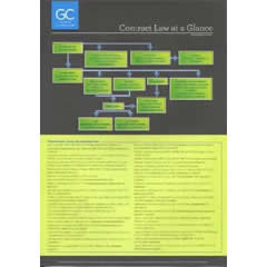 CONTRACT LAW AT A GLANCE: LEXISNEXIS AT A GLANCE CARD