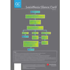 TORT LAW (NEGLIGENCE) AT A GLANCE: LEXISNEXIS AT A GLANCE   CARD
