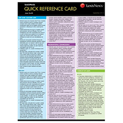 REAL PROPERTY LAW QUICK REFERENCE CARD (FEBRUARY 2020)