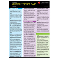 CONSTITUTIONAL LAW QUICK REFERENCE CARD (MARCH 2021)