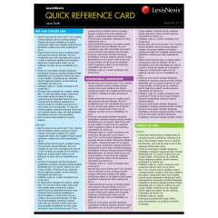 INTERNATIONAL LAW QUICK REFERENCE CARD