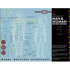 MEASURE OF MAN & WOMAN