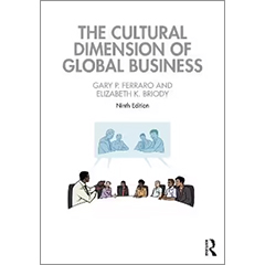 CULTURAL DIMENSION OF GLOBAL BUSINESS